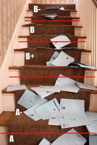 Papers thrown down stairs to determine grade